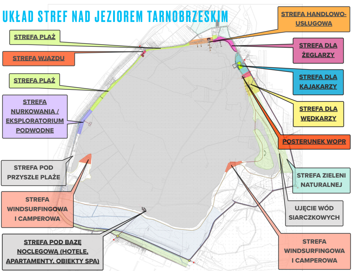 Koncepcja zagospodarowania terenów nad Jeziorem Tarnobrzeskim